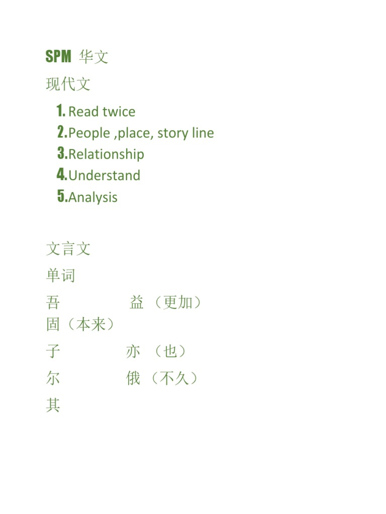 SPM 华文 | PDF