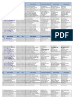 Ubk Mts-Ma Kab. Lampung Selatan TP.2018-2019 Revisi