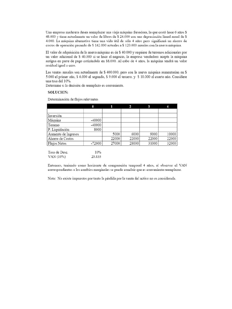 VPN | PDF | Depreciación | Valor presente neto