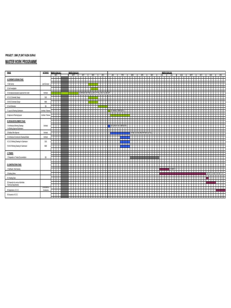 SMK BKT Kuda Surau Work Programme | PDF | Architect | Real Estate Law