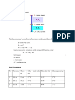 Kegiatan Praktikum