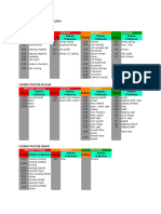 Daftar Makanan Tinggi Kalium