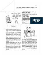 Localizacion de Averías (Motor)