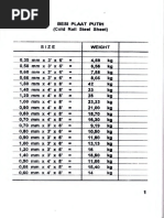 ISMC Weight Calculation Guide | PDF