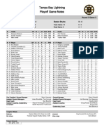 Lightning Game Notes 2010-11 Season