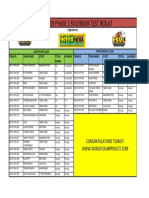 ESVC19 PHASE 1 RULEBOOK TEST RESULTS