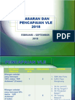 Sasaran Dan Pencapaian Vle 2018