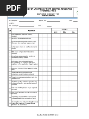 Painting Checklist