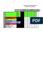 Timeline Proposal Skripsi