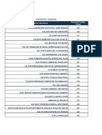 Resultados Saber 11° FACATATIVÁ resumen general