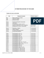Lista Documentelor SMC in Vigoar - 2016
