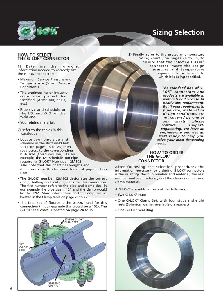 G-Lok® Clamp Connectors – Grayloc Product Catalog – RVPZ