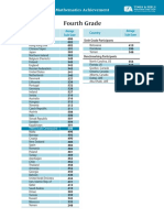 Overview TIMSS and PIRLS 2011 Achievement PDF