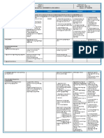 DLL g5 q3 Week 2 All Subjects (Mam Inkay Peralta)