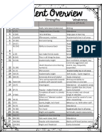 s1 - Whole Class Profile1