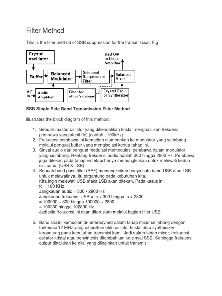 Metode Filter untuk Transmisi SSB | PDF | Komputer | Teknologi & Rekayasa