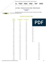 Hardness Conversion Table - Brinell, Rockwell, Vickers - Engineer's Handbook PDF