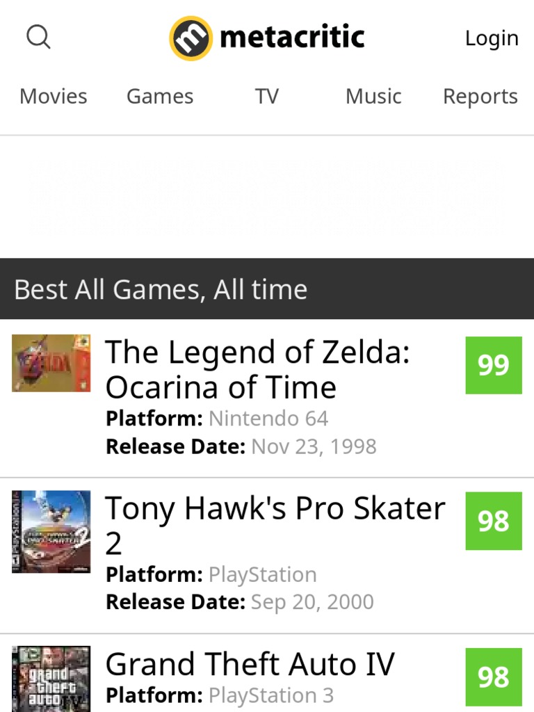 Best Video Games of All Time Metacritic PDF The Legend Of Zelda Wii