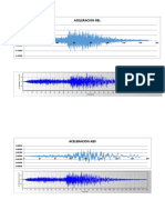 GRAFICAS SISMOLOGIA