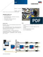 Measurement Brochure CHS