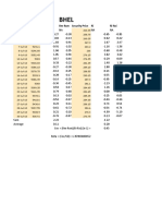 Date Index RM RM-RXM Security Price Ri Ri-Rxi