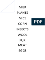 Milk Plants Mice Corn Insects Wool FUR Meat Eggs