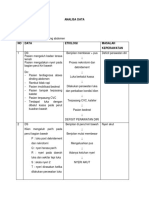 Analisa Data Renpra