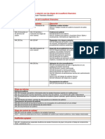 Estructura de Las NIA y Su Relación Con Las Etapas de La Auditoría PDF