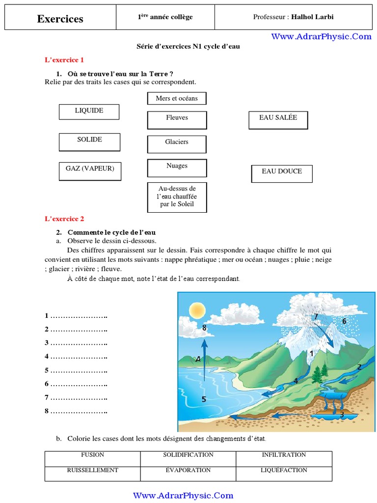 Exercices Les Changements D état De L eau 5ème Pdf L 'Eau Dans Notre Environnement | PDF | Cycle de l'eau | Phase  (thermodynamique)