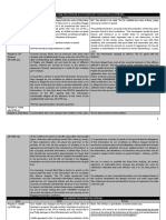 Rule 117 Case Digest