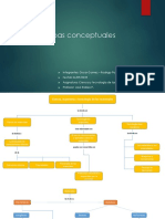 Mapas Conceptuales