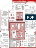 Bpmn2 0 Poster Es