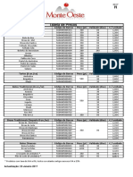 Tabela de Preços Monte Oeste