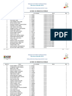 Ds 25625 Bolivia