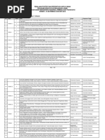 PKM 2018 PIMNAS - Pemenang - Berita Acara Lampiran