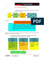 Tema 23 - Ingresos de Actividades Ordinarias: Alcance de Las Siguientes Transacciones y Sucesos