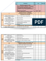 Proiectare de Lunga Durata La Informatica Clasa 9