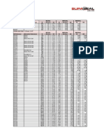 Bs Oring Sizes PDF