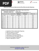 Tabela de Parametros Engemaq Versao EDM NC EletrodoCobre