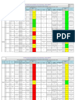 Matriz Iperc - Defensa Rivereña Catac