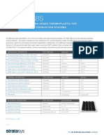 PC Abs Spec Sheet