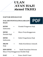 KUMPULAN SINGKATAN HAJI (Tes Potensi TKHI)