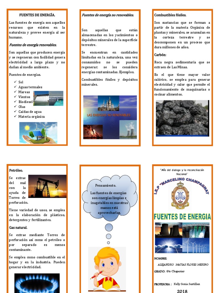 Triptico Energias Combustibles Fosiles Desarrollo Energetico
