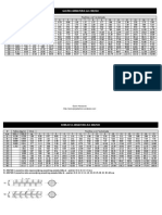 Tablica Armature PDF