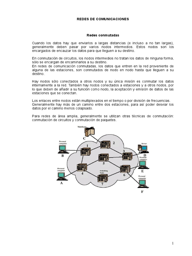 Redes Conmutadas Punto 1 y 2 | PDF | Cambio de paquetes | Conmutador de red