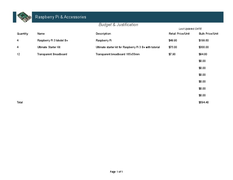 Raspberry Pi Budget & Justification Guide | PDF
