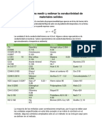 Métodos para Medir y Estimar La Conductividad de Materiales Solidos