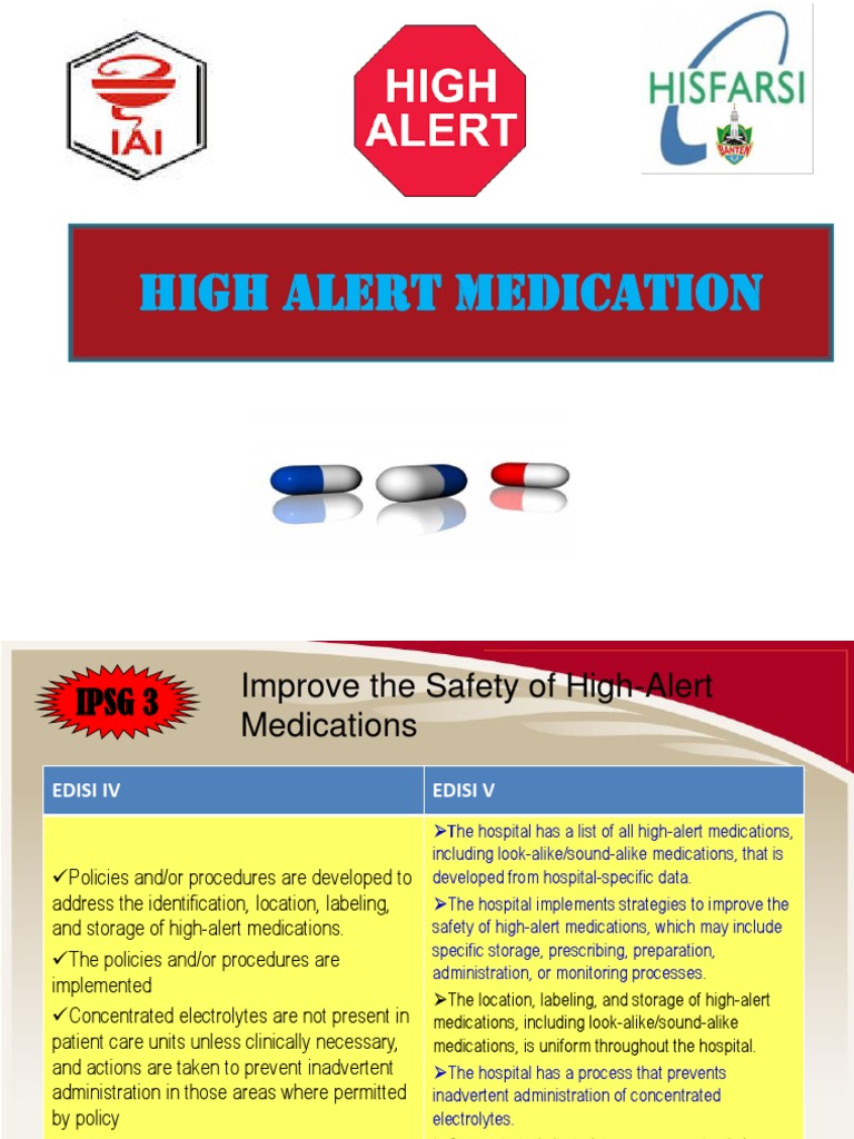 High Alert Medications