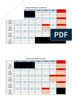 Absensi Internsip Bulan Februari