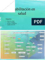 Mapa de rehabilitación en salud 